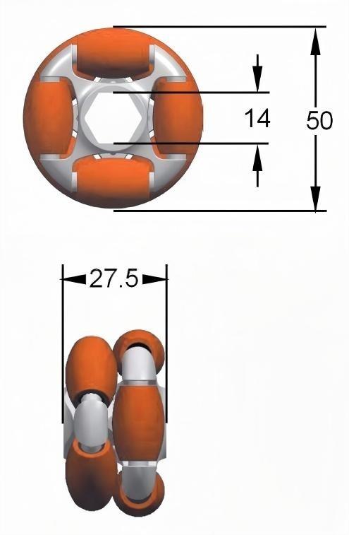 सॉर्टर ओमनी पहिए 