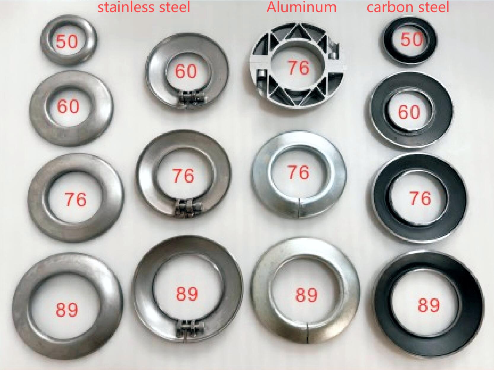 कन्वेयर रोलर निकला हुआ किनारा