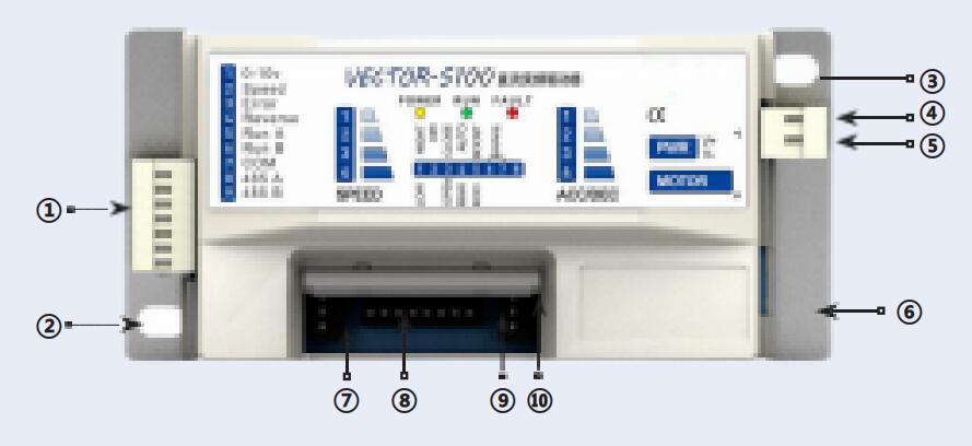 डीसी मोटर ड्राइव रोलर ड्राइवर कार्ड S100 लेआउट