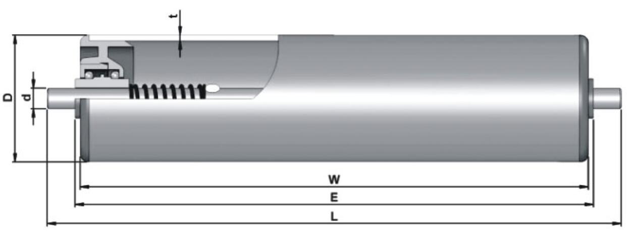 GR900 एंटीकोर्सिव वाटरप्रूफ लाइट ड्यूटी पीवीसी कन्वेयर रोलर