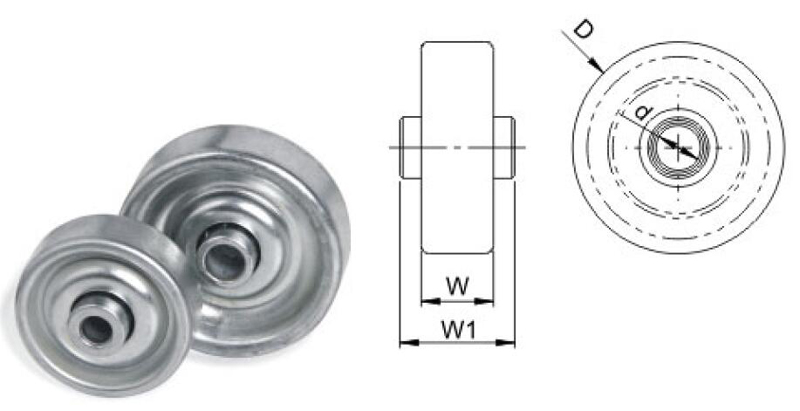 स्टील स्केट पहिया