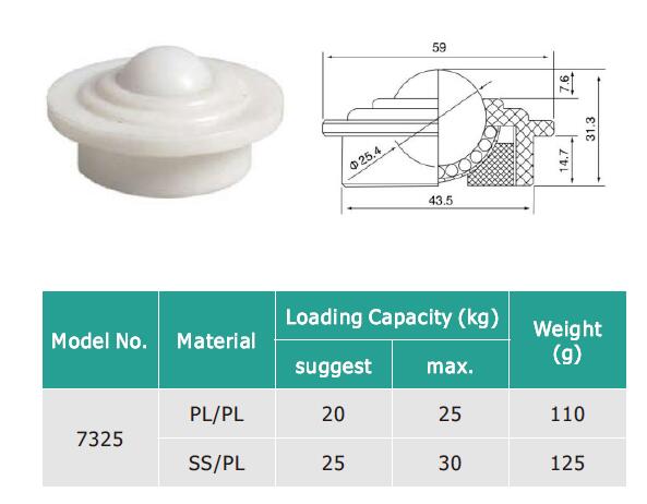 प्लास्टिक बॉल ट्रांसफर यूनिट