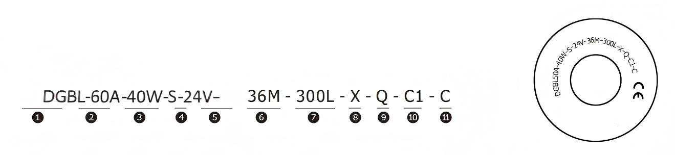 DGBL60A मोटर चालित रोलर मॉडल चयन