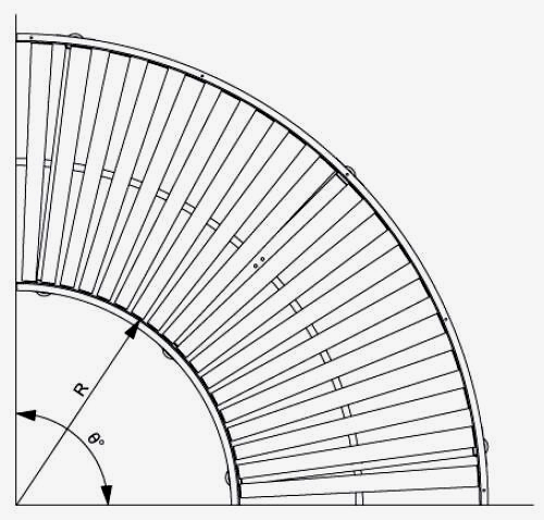 गुरुत्वाकर्षण घुमावदार रोलर कन्वेयर