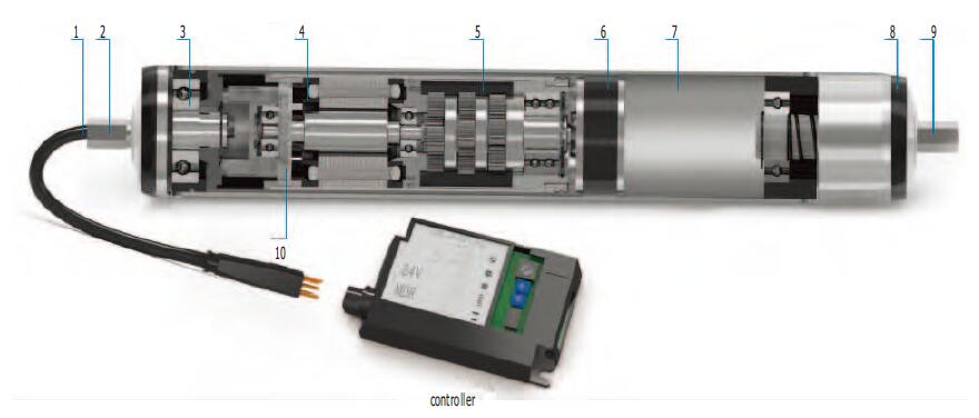 गियर मोटर रोलर भागों का नाम
