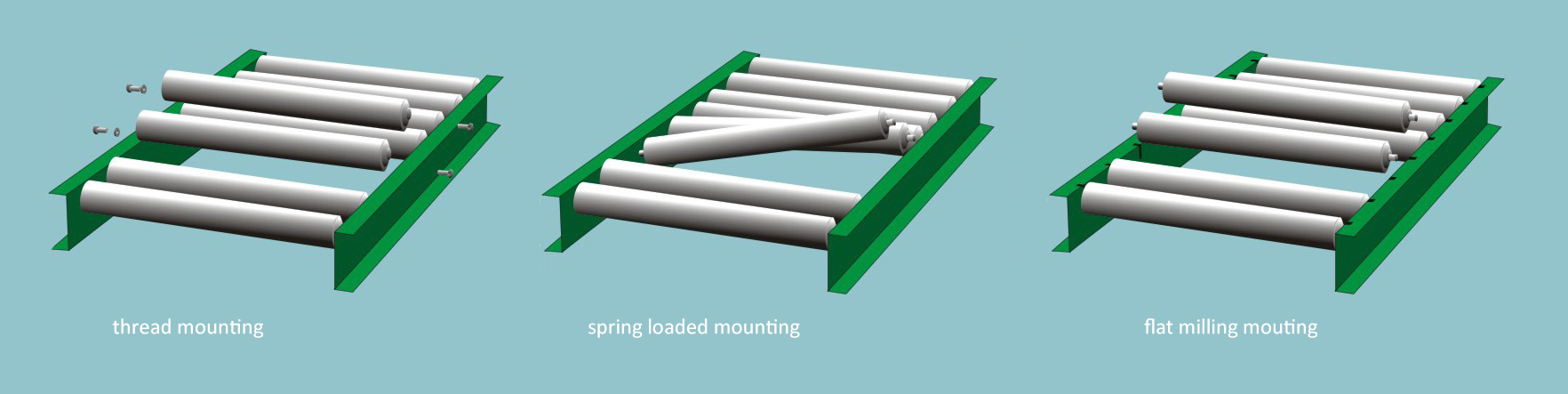 कन्वेयर रोलर माउंटिंग के तरीके