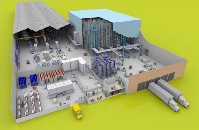  गोदाम छँटाई प्रणाली