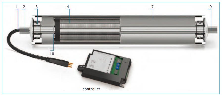 Dgdd corrossponding घटक
