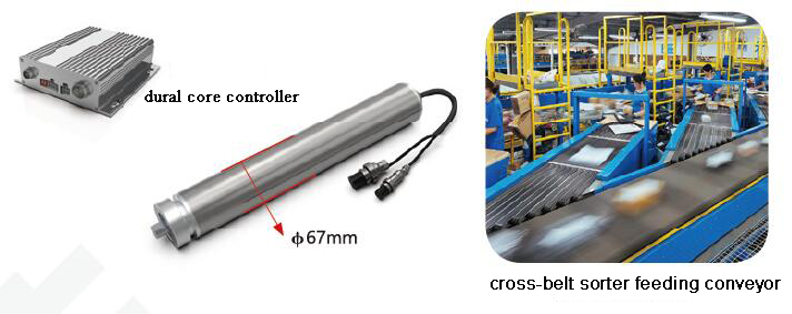 कन्वेयर मोटर रोलर को खिलाना