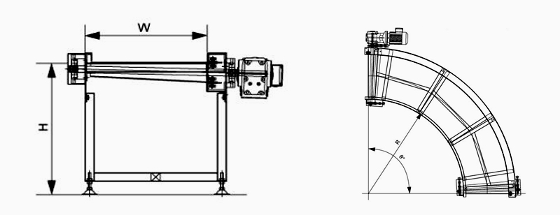 घुमावदार बेल्ट कन्वेयर