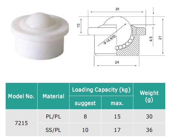 प्लास्टिक बॉल ट्रांसफर यूनिट