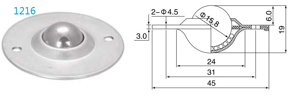 गेंद अंतरण एकक