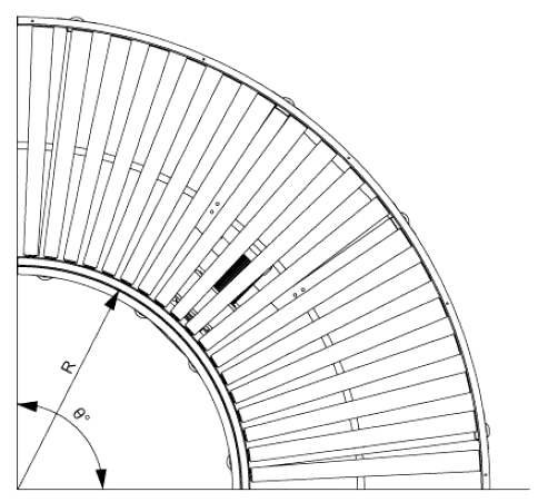 सिंगल स्प्रोकेट चालित घुमावदार रोलर कन्वेयर