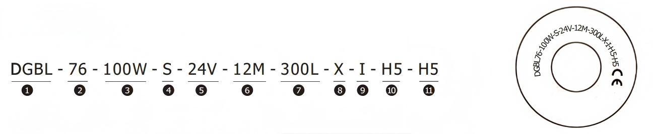DGBL76 मोटर ड्राइव रोलर मॉडल नंबर उदाहरण